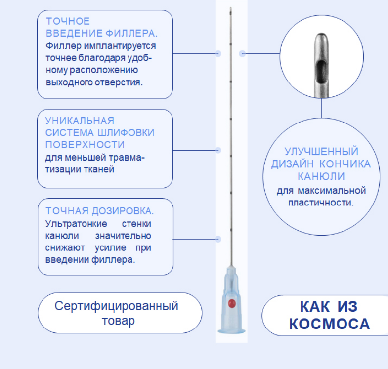 Канюли БСК 22G/70 мм, игла 22G/25N фото 1